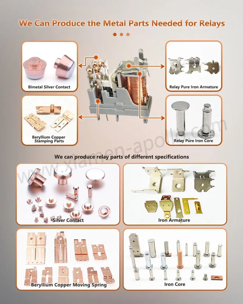 We Can Produce the Metal Parts Needed for Relays We Can Produce the Metal Parts Needed for Relays